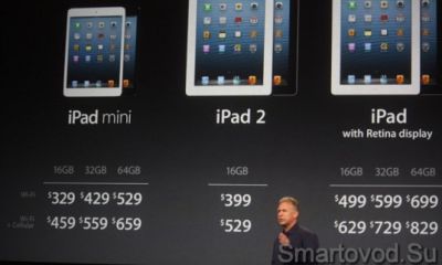  iPad Mini ( iPad)