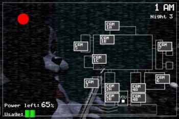 Five nights at Freddy’s