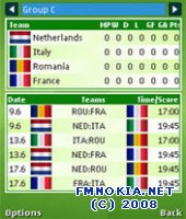 Euro Cup Mobile 2008